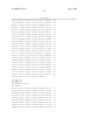 Gene signature for diagnosis and prognosis of breast cancer and ovarian cancer diagram and image