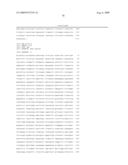 Gene signature for diagnosis and prognosis of breast cancer and ovarian cancer diagram and image