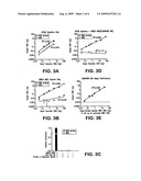 Compare-MS: Method Rapid, Sensitive and Accurate Detection of DNA Methylation diagram and image