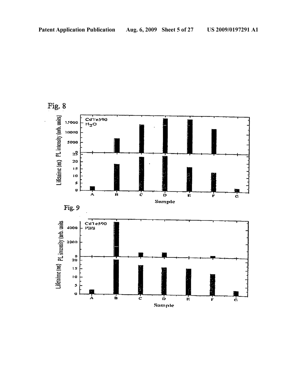 Assays Using Nanoparticles - diagram, schematic, and image 06