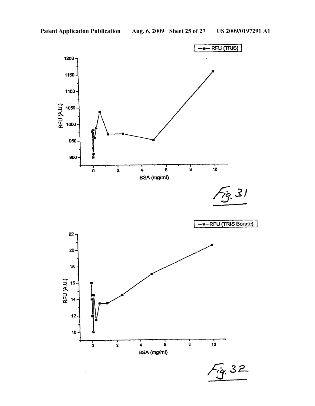 Assays Using Nanoparticles - diagram, schematic, and image 26