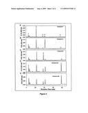 Enzymatic synthesis of sulfated polysaccharides diagram and image