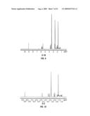 BIOSYNTHESES OF SALINOSPORAMIDE A AND ITS ANALOGS AND RELATED METHODS OF MAKING SALINOSPORAMIDE A AND ITS ANALOGS diagram and image