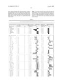 BIOSYNTHESES OF SALINOSPORAMIDE A AND ITS ANALOGS AND RELATED METHODS OF MAKING SALINOSPORAMIDE A AND ITS ANALOGS diagram and image