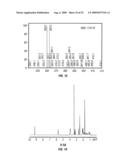 BIOSYNTHESES OF SALINOSPORAMIDE A AND ITS ANALOGS AND RELATED METHODS OF MAKING SALINOSPORAMIDE A AND ITS ANALOGS diagram and image