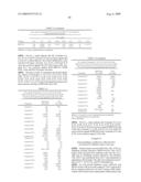 BIOSYNTHESES OF SALINOSPORAMIDE A AND ITS ANALOGS AND RELATED METHODS OF MAKING SALINOSPORAMIDE A AND ITS ANALOGS diagram and image