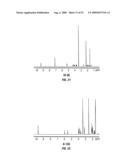 BIOSYNTHESES OF SALINOSPORAMIDE A AND ITS ANALOGS AND RELATED METHODS OF MAKING SALINOSPORAMIDE A AND ITS ANALOGS diagram and image