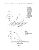 BIOSYNTHESES OF SALINOSPORAMIDE A AND ITS ANALOGS AND RELATED METHODS OF MAKING SALINOSPORAMIDE A AND ITS ANALOGS diagram and image