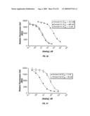 BIOSYNTHESES OF SALINOSPORAMIDE A AND ITS ANALOGS AND RELATED METHODS OF MAKING SALINOSPORAMIDE A AND ITS ANALOGS diagram and image