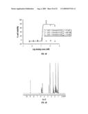 BIOSYNTHESES OF SALINOSPORAMIDE A AND ITS ANALOGS AND RELATED METHODS OF MAKING SALINOSPORAMIDE A AND ITS ANALOGS diagram and image