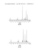 BIOSYNTHESES OF SALINOSPORAMIDE A AND ITS ANALOGS AND RELATED METHODS OF MAKING SALINOSPORAMIDE A AND ITS ANALOGS diagram and image