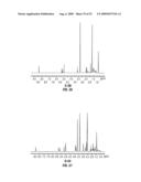 BIOSYNTHESES OF SALINOSPORAMIDE A AND ITS ANALOGS AND RELATED METHODS OF MAKING SALINOSPORAMIDE A AND ITS ANALOGS diagram and image