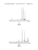 BIOSYNTHESES OF SALINOSPORAMIDE A AND ITS ANALOGS AND RELATED METHODS OF MAKING SALINOSPORAMIDE A AND ITS ANALOGS diagram and image