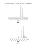 BIOSYNTHESES OF SALINOSPORAMIDE A AND ITS ANALOGS AND RELATED METHODS OF MAKING SALINOSPORAMIDE A AND ITS ANALOGS diagram and image