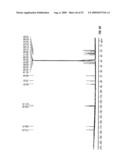 BIOSYNTHESES OF SALINOSPORAMIDE A AND ITS ANALOGS AND RELATED METHODS OF MAKING SALINOSPORAMIDE A AND ITS ANALOGS diagram and image