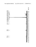 BIOSYNTHESES OF SALINOSPORAMIDE A AND ITS ANALOGS AND RELATED METHODS OF MAKING SALINOSPORAMIDE A AND ITS ANALOGS diagram and image