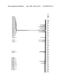 BIOSYNTHESES OF SALINOSPORAMIDE A AND ITS ANALOGS AND RELATED METHODS OF MAKING SALINOSPORAMIDE A AND ITS ANALOGS diagram and image