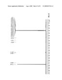 BIOSYNTHESES OF SALINOSPORAMIDE A AND ITS ANALOGS AND RELATED METHODS OF MAKING SALINOSPORAMIDE A AND ITS ANALOGS diagram and image