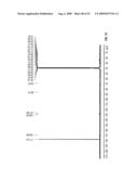 BIOSYNTHESES OF SALINOSPORAMIDE A AND ITS ANALOGS AND RELATED METHODS OF MAKING SALINOSPORAMIDE A AND ITS ANALOGS diagram and image