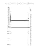 BIOSYNTHESES OF SALINOSPORAMIDE A AND ITS ANALOGS AND RELATED METHODS OF MAKING SALINOSPORAMIDE A AND ITS ANALOGS diagram and image