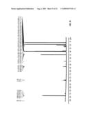 BIOSYNTHESES OF SALINOSPORAMIDE A AND ITS ANALOGS AND RELATED METHODS OF MAKING SALINOSPORAMIDE A AND ITS ANALOGS diagram and image