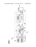 Biological Analysis Arrangement and Approach Therefor diagram and image