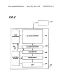 Biological Analysis Arrangement and Approach Therefor diagram and image