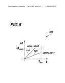 Biological Analysis Arrangement and Approach Therefor diagram and image