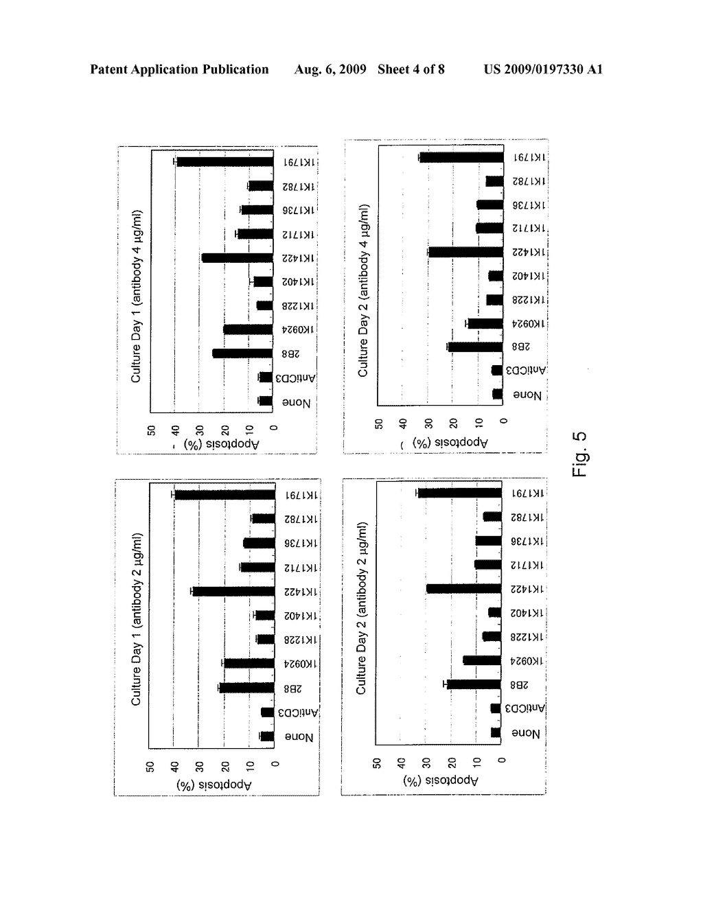 ANTI-CD20 MONOCLONAL ANTIBODY - diagram, schematic, and image 05