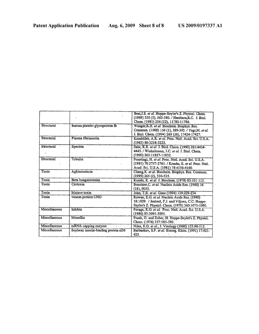 Methods for the production of multimeric proteins and related compositions - diagram, schematic, and image 09