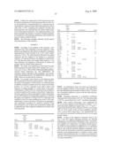 Method of Increasing the Function of an AAV Vector diagram and image