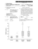 Marker for Inflammatory Conditions diagram and image