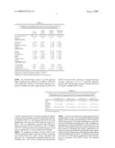 Marker for Inflammatory Conditions diagram and image