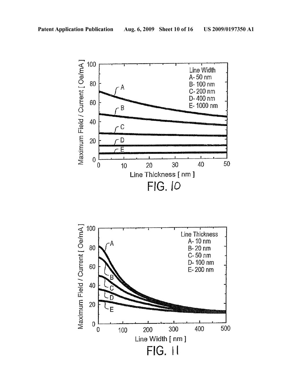 MAGNETIC MEMORY DEVICE AND METHOD - diagram, schematic, and image 11