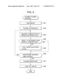 SUBSTRATE PROCESSING METHOD AND SUBSTRATE PROCESSING APPARATUS diagram and image