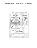 Counterband Tape diagram and image