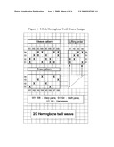 Counterband Tape diagram and image