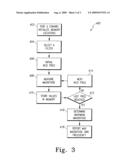 Method and Apparatus for Determining Frequency Offset in a Receiver diagram and image