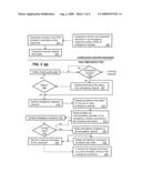 EMERGENCY RESPONSE SYSTEM diagram and image