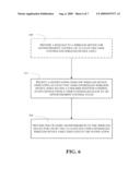 SYSTEM AND METHODS FOR CONTROLLING ADVERTISEMENTS ON WIRELESS DEVICE ASSETS diagram and image