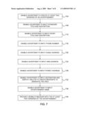 MULTI-VERSION MOBILE ADVERTISEMENTS diagram and image