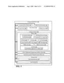 PLATFORM FOR MOBILE ADVERTISING AND MICROTARGETING OF PROMOTIONS diagram and image