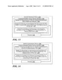 PLATFORM FOR MOBILE ADVERTISING AND MICROTARGETING OF PROMOTIONS diagram and image