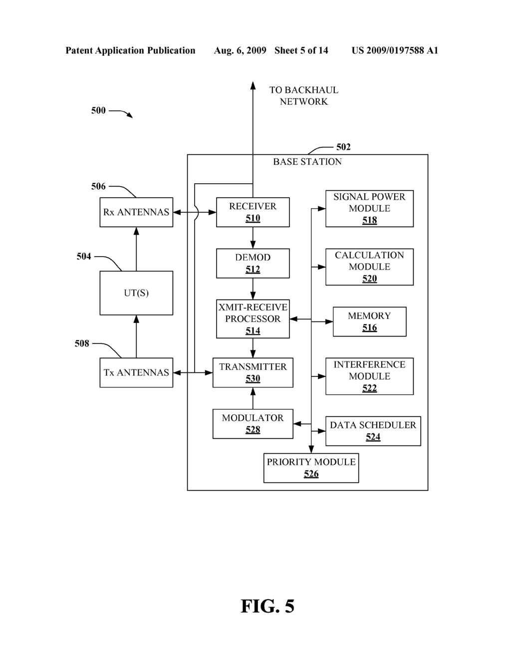 BACKHAUL SIGNALING FOR INTERFERENCE AVOIDANCE - diagram, schematic, and image 06