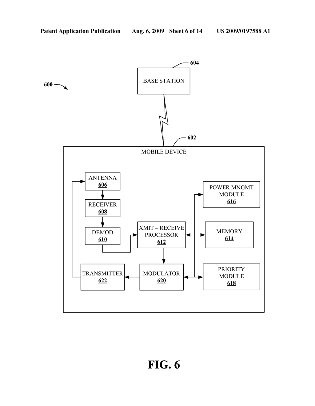 BACKHAUL SIGNALING FOR INTERFERENCE AVOIDANCE - diagram, schematic, and image 07