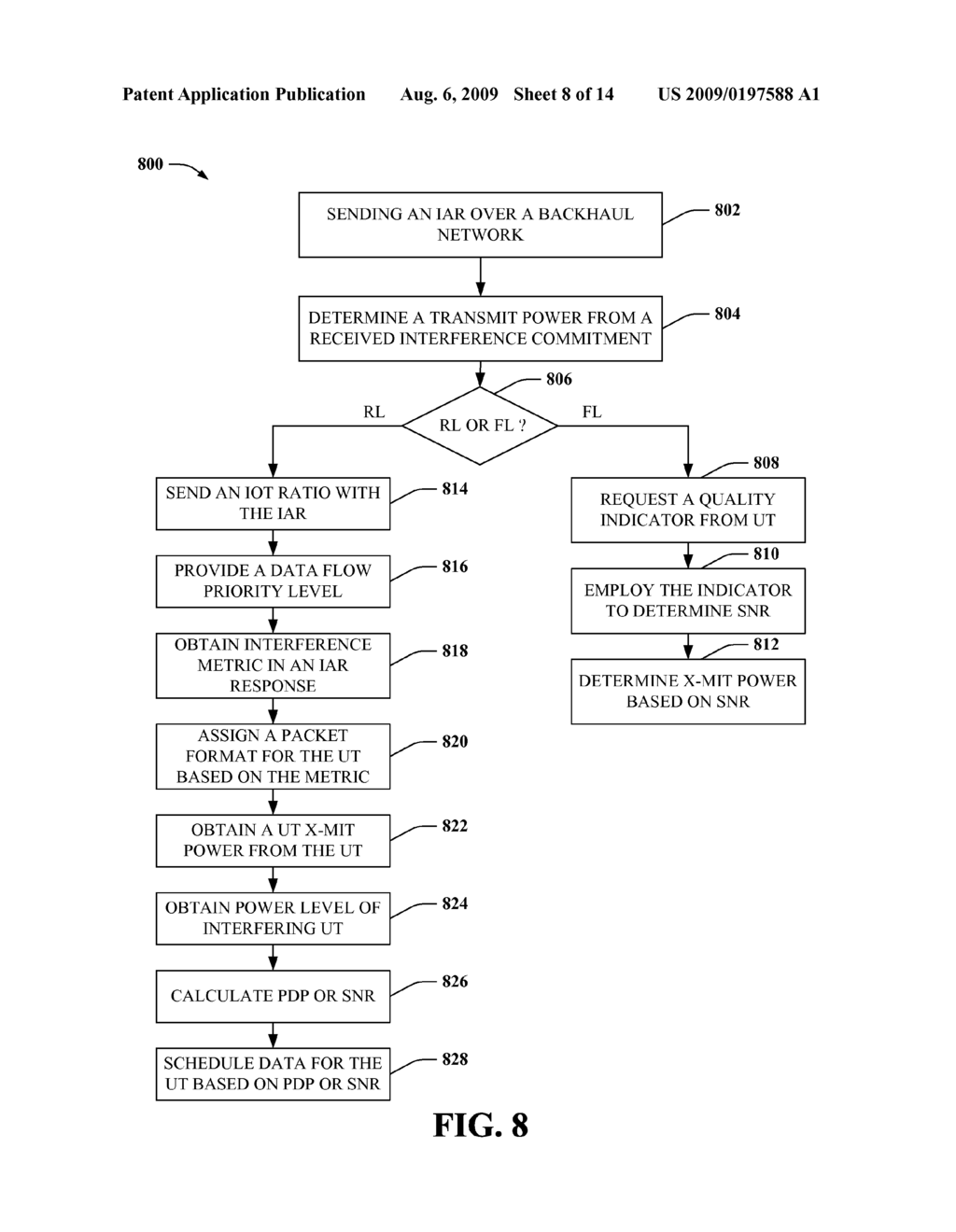 BACKHAUL SIGNALING FOR INTERFERENCE AVOIDANCE - diagram, schematic, and image 09