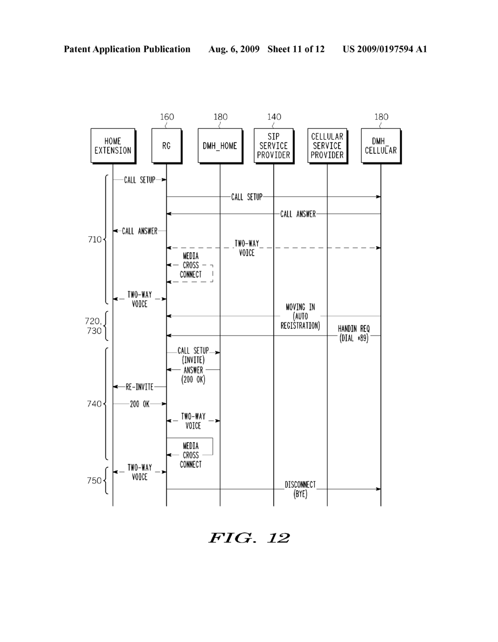 System and Method for Fixed Mobile Convergence Using a Residential Gateway Apparatus - diagram, schematic, and image 12