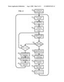 METHOD AND APPARATUS FOR DELIVERY CONFIRMATION OF A MESSAGE diagram and image