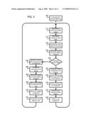 METHOD AND APPARATUS FOR DELIVERY CONFIRMATION OF A MESSAGE diagram and image