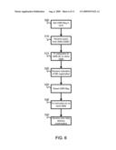 METHOD AND APPARATUS FOR DELIVERY CONFIRMATION OF A MESSAGE diagram and image